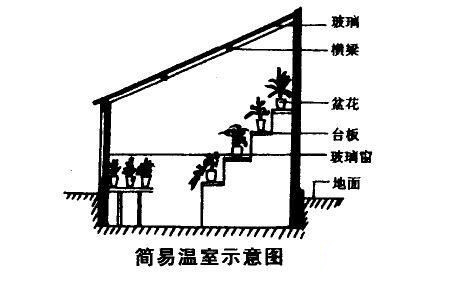 湖南草字頭生態環境建設有限公司,人造草坪假草皮,湖南雨水收集處理工藝